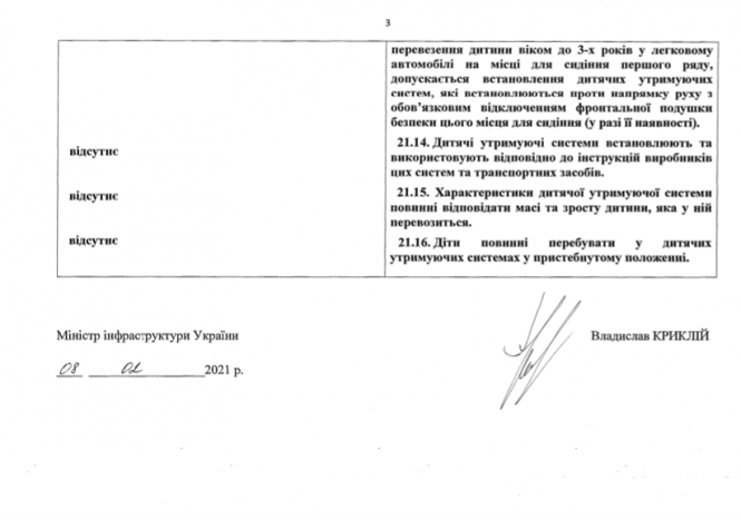Новини Тернополя - фото з Кабмін змінив правила перевезення дітей в авто. А як ви дбаєте про безпеку дитини? (ДЛЯ ОБГОВОРЕННЯ) Кабмін змінив правила перевезення дітей в авто. А як ви дбаєте про безпеку дитини? (ДЛЯ ОБГОВОРЕННЯ), фото №3 на сайті 20minut.ua