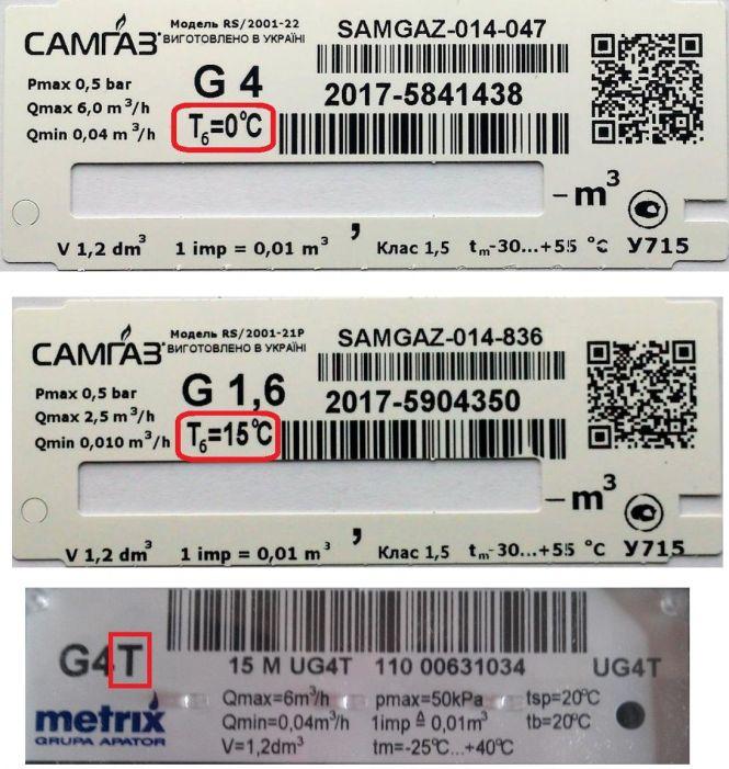 Новини Вінниці - фото з Перевірте газові лічильники, щоб не платити тричі за температурні коефіцієнти Перевірте газові лічильники, щоб не платити тричі за температурні коефіцієнти, фото №2 на сайті 20minut.ua