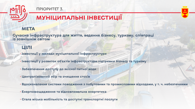 У Вінниці ухвалили план розвитку до 2030 року. Які головні проекти та цілі?, фото №3 на сайті 20minut.ua