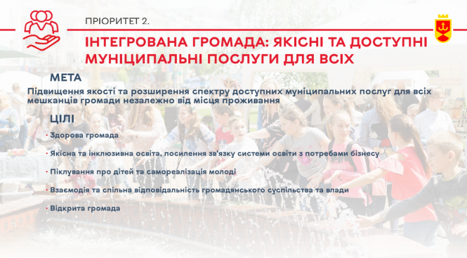 У Вінниці ухвалили план розвитку до 2030 року. Які головні проекти та цілі?, фото №2 на сайті 20minut.ua