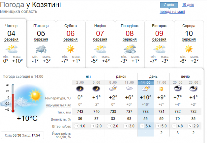 Нагрянуть дощі з мокрим снігом: синоптики прогнозують похолодання, фото №1 на сайті 20minut.ua