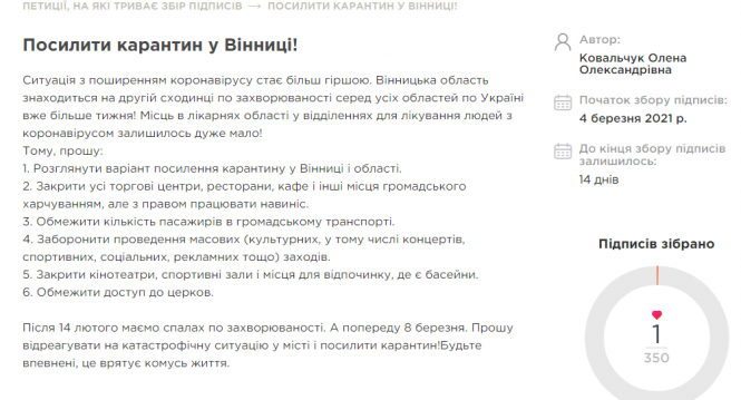 «Посилити карантин у Вінниці»: вінничанка у петиції просить закрити ресторани і торгові центри, фото №1 на сайті 20minut.ua