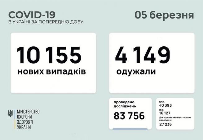 Возможно, это изображение (текст)