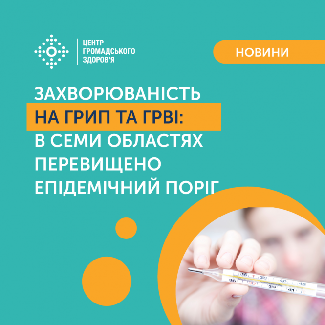 На Тернопільщині побільшало хворих на грип та ГРВІ, фото №1 на сайті 20minut.ua