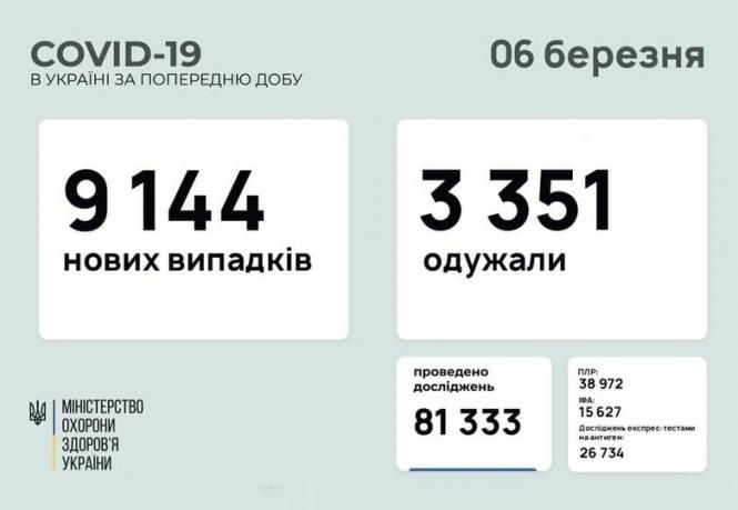 May be an image of текст