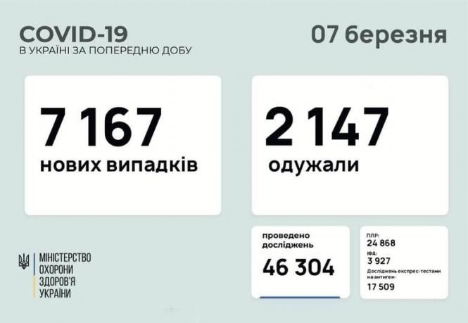 May be an image of текст
