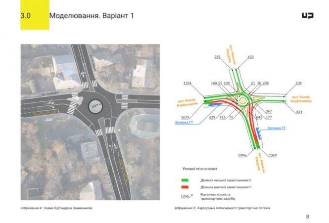 Новини Вінниці - фото з Рух по колу замість світлофорів. Як змінять перехрестя перед Староміським мостом
