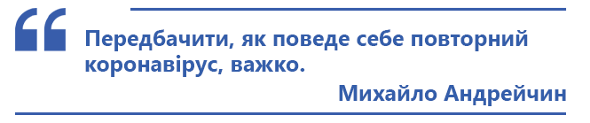 Новини Тернополя - фото з Захворіли на COVID вдруге і втретє. Історії людей, які "підхопили" коронавірус повторно: чим це небезпечно