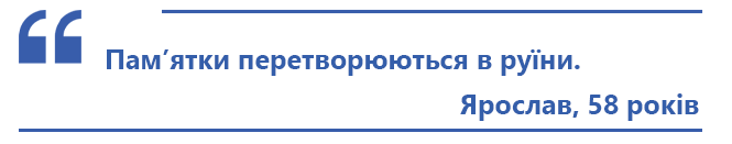 Новини Тернополя - фото з Чим вражає Чортків: подорожуємо пішки від автостанції до центру та околиць (ВІДЕО)