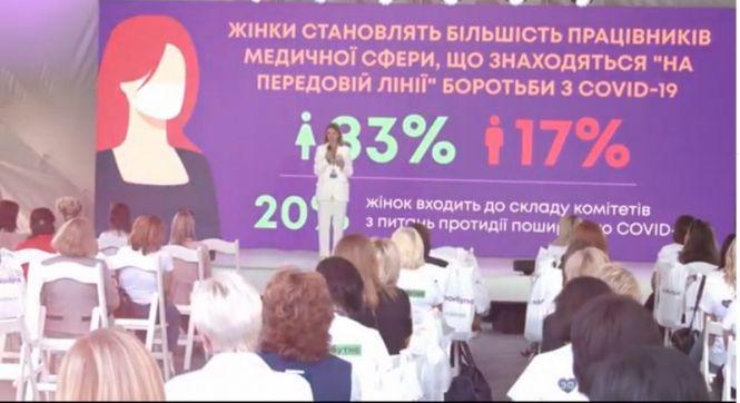 Новини Хмельницького - фото з «Наше завдання — через добробут громад зробити Україну сильною», — Віолета Лабазюк (пресслужба Хмельницької обласної ради)