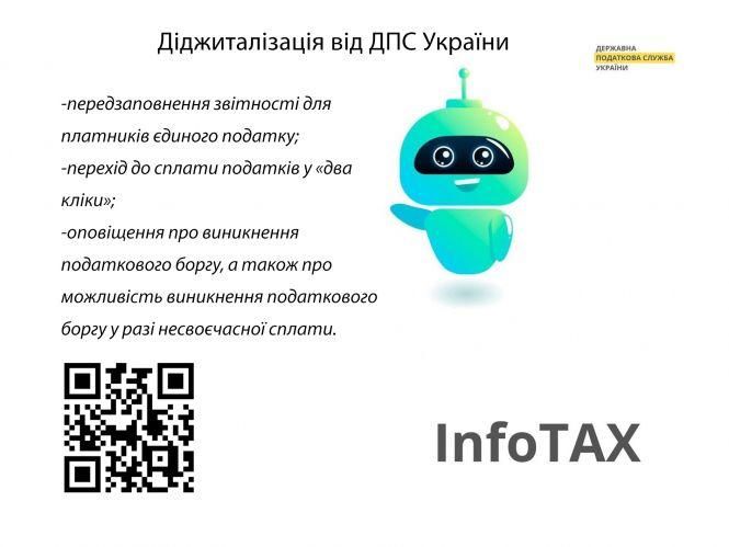 Новини Вінниці - фото з Сервіс «InfoTAX». Для платників податків  розширили кількість онлайн послуг