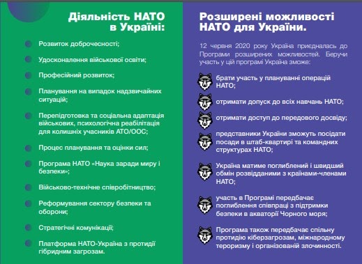 Новини Вінниці - фото з «НАТО – територія безпеки»: як працює Альянс в Україні і навіщо вам про нього знати (Новини компаній)