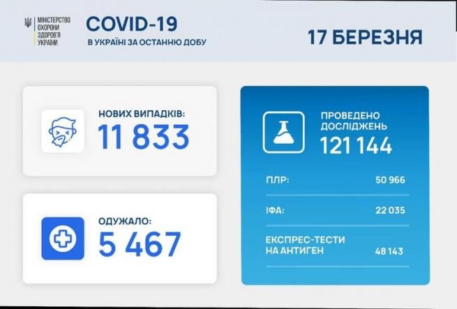 Возможно, это изображение (текст)