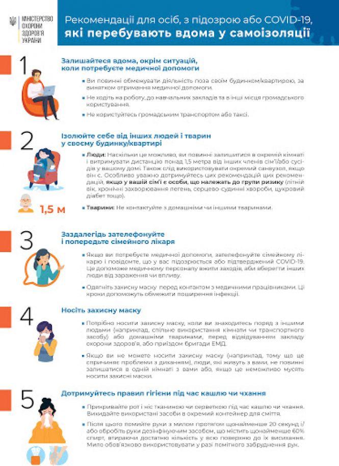 Новини Тернополя - фото з Хворі на COVID, на самоізоляції ви або діти: як, кому і в якому розмірі оплатять лікарняний