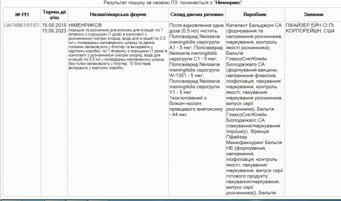 Новини Тернополя - фото з 29-річний Славік та 4-річний Артемко померли раптово. Як захистити себе та дітей від страшного менінгіту?