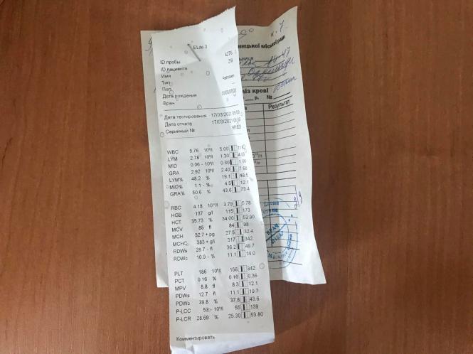 Новини Хмельницького - фото з 60 днів без м’яса. Результати експерименту журналістки “ВСІМ” Нет описания.