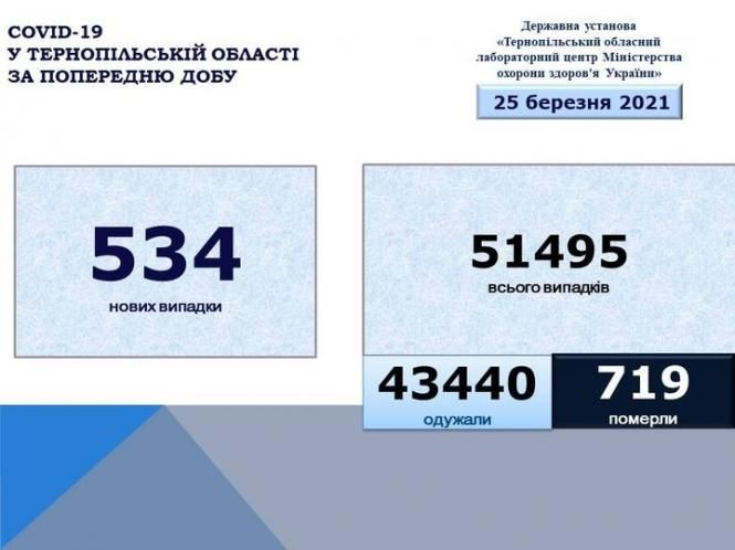 May be an image of текст