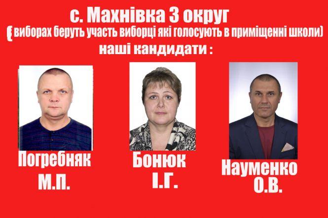 Новини Козятина - фото з Вибори депутатів в Махнівці: які кандидати на округах?