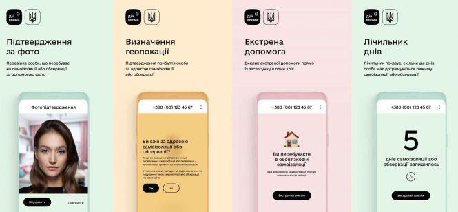 Новини Вінниці - фото з ПЛР-тест чи обсервація? Нові умови в'їзду в Україну контролюватиме мобільний додаток