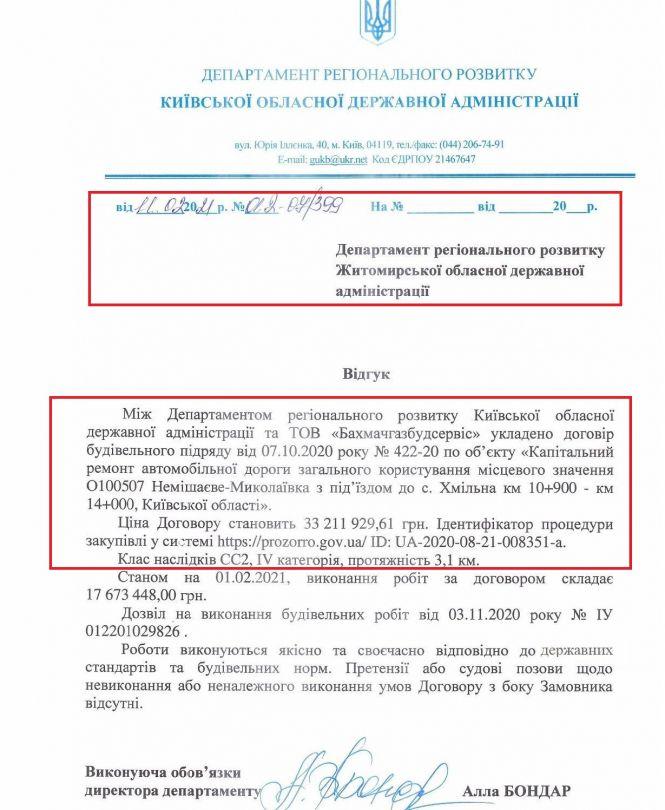 Новини Житомира - фото з За ремонт доріг департамент ОДА додатково заплатить 200 мільйонів «улюбленому» підряднику