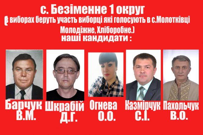 Новини Козятина - фото з Вибори депутатів в Махнівці: які кандидати на округах?