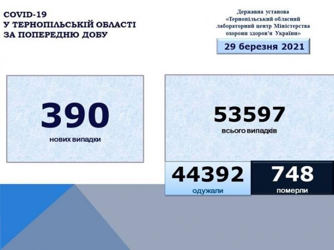 May be an image of текст