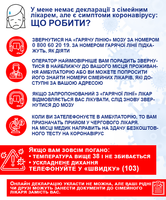 Новини Вінниці - фото з Власний досвід: скільки коштує побороти коронавірус, якщо ви лікуєтесь вдома