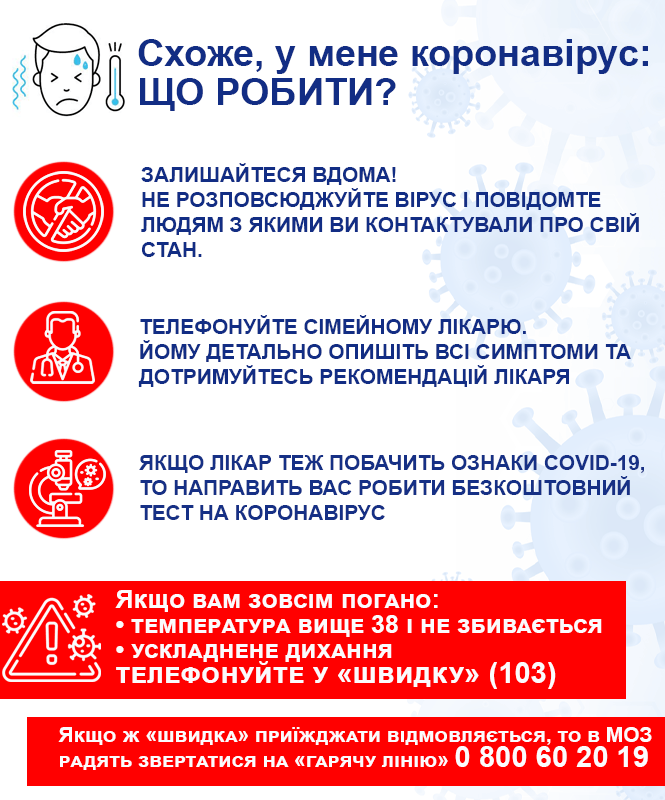 Новини Вінниці - фото з Власний досвід: скільки коштує побороти коронавірус, якщо ви лікуєтесь вдома