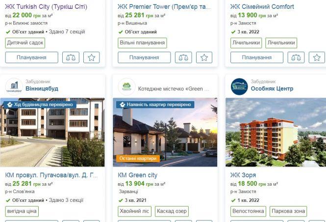 Новини Вінниці - фото з Приваблива для інвесторів. Скільки коштує придбати житло у Вінниці?