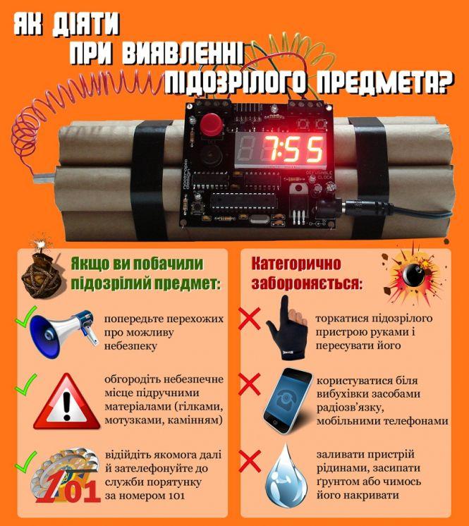 Новини Вінниці - фото з Підозріла сумка з дротом на Коріатовичів. Що всередині знайшли вибухотехніки?