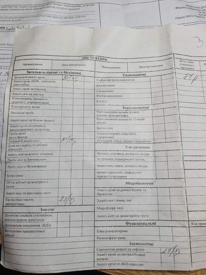 Новини Вінниці - фото з «У нашій лікарні ковідного пакету немає». Хворі Літинської районки лікуються за власні кошти