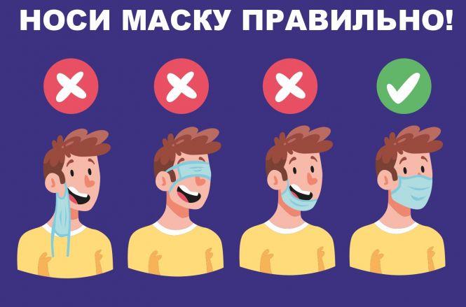 Новини Вінниці - фото з Громадські місця і COVID-19. Коли важливо бути у масці та як захиститися від недуги