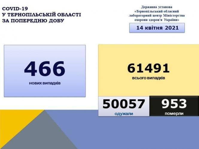 На зображенні може бути: текст