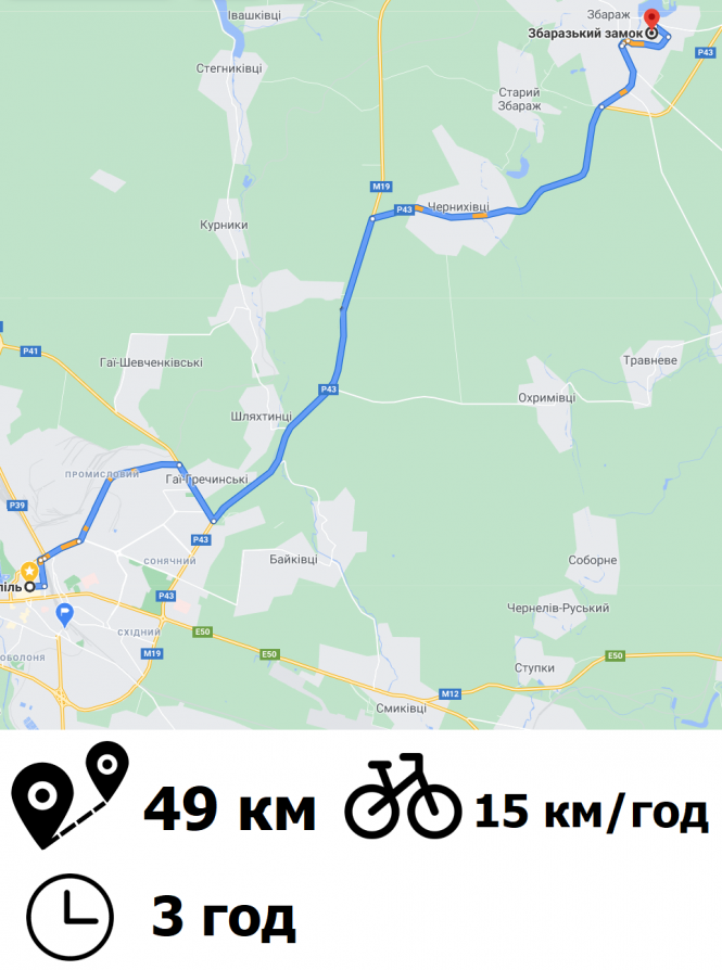 Новини Тернополя - фото з Куди можна поїхати на велосипеді на Тернопільщині. Маршрути для новачків та професіоналів (КАРТИ)