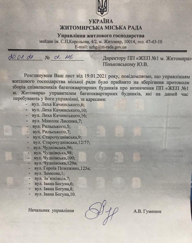 Новини Житомира - фото з Змінили лише дві літери, а «взули» тисячі житомирян!