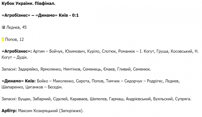 Новини Тернополя - фото з Півфінал Кубка України Агробізнес–Динамо: впевнена перемога киян. Чому протестували ультрас?