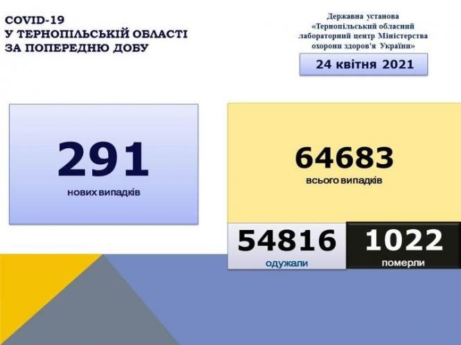 Немає опису світлини.