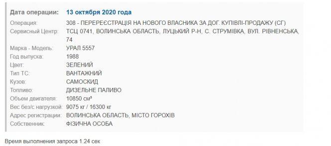 Новини Житомира - фото з Лісові пожежі рятуватимуть 30-річні УРАЛи вартістю 1,3 мільйони