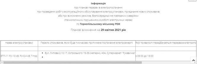 Новини Тернополя - фото з Де у Тернополі не буде світла 29 квітня (АДРЕСИ)