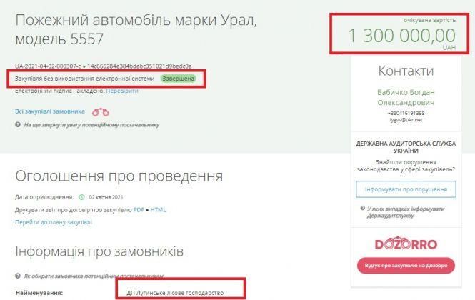 Новини Житомира - фото з Лісові пожежі рятуватимуть 30-річні УРАЛи вартістю 1,3 мільйони