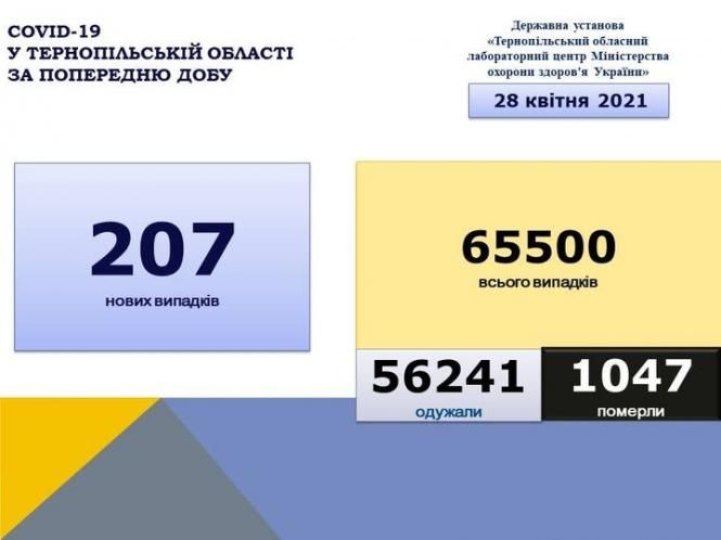 На зображенні може бути: текст