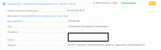 Новини Тернополя - фото з Коли з'явиться індустріальний парк "Тернопіль"  і скільки грошей збираються витратити. Аналізуємо