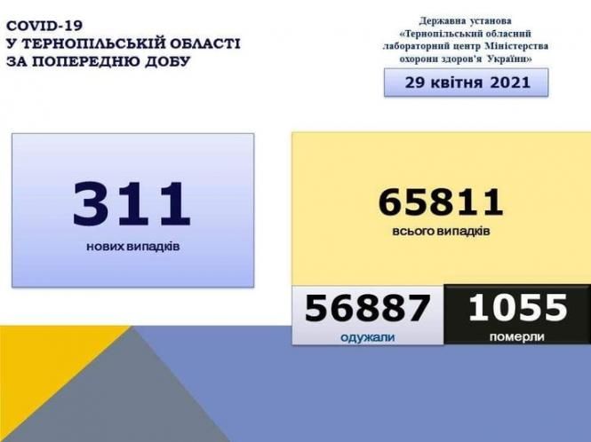 На зображенні може бути: текст