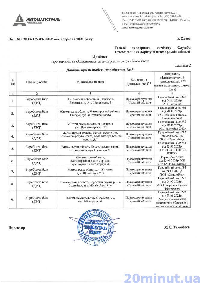 Новини Житомира - фото з Змова на ремонті за 3,4 мільярда дороги Київ-Чоп