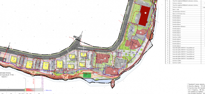 Новини Вінниці - фото з Готель з пірсом хочуть збудувати біля басейну «Авангард»