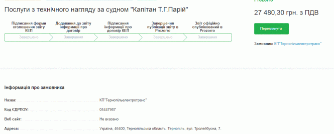 Новини Тернополя - фото з Хто такі Парій і Танцоров? Історія трьох тернопільських теплоходів і ціни на квитки цього сезону