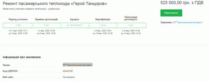 Новини Тернополя - фото з Хто такі Парій і Танцоров? Історія трьох тернопільських теплоходів і ціни на квитки цього сезону