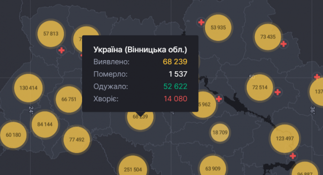 Новини Вінниці - фото з В Україні за добу понад дві тисячі нових випадків COVID-19 та сто летальних