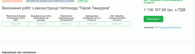 Новини Тернополя - фото з Хто такі Парій і Танцоров? Історія трьох тернопільських теплоходів і ціни на квитки цього сезону