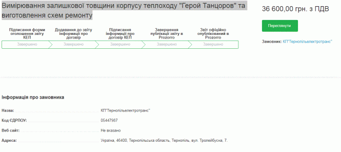 Новини Тернополя - фото з Хто такі Парій і Танцоров? Історія трьох тернопільських теплоходів і ціни на квитки цього сезону